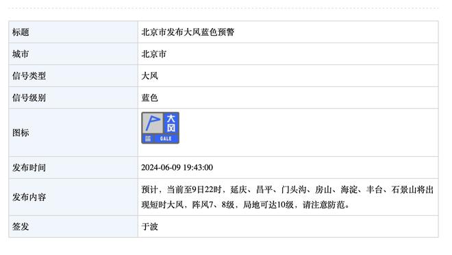 布雷斯特主帅：我的球员并不想弄伤姆巴佩，只是他的速度太快了